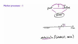 L242 Introduction to Markov Processes [upl. by Sudnac]