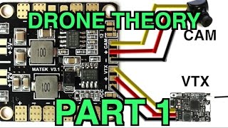 Drone Theory 101 Part 1 The basics and how an fpv quadcopter functions [upl. by Gaudette472]