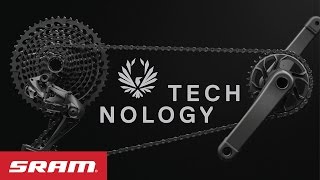 SRAM Eagle™ Technology [upl. by Devondra]