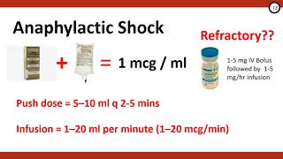 Anaphylaxis and Anaphylactic Shock [upl. by Correna]