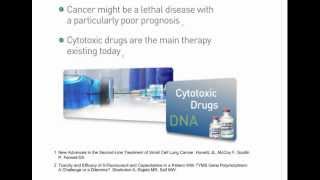 What are Cytotoxic Drugs  By Simplivia Healthcare [upl. by Ahsienek]