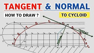 HOW TO DRAW TANGENT AND NORMAL TO CYCLOID IN ENGINEERING DRAWING AND GRAPHICS BY PROF TIKLE SIR [upl. by Yeaton827]