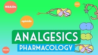 Analgesics pharmacology [upl. by Brendis]