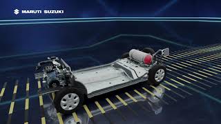 Maruti Suzuki SCNG  For Better Safety Durability and Performance [upl. by Onaivlis]