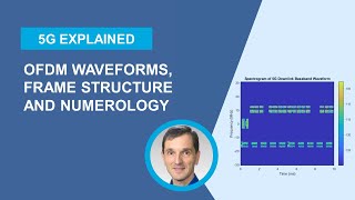 5G signals OFDM waveforms Frame Structure and Numerology [upl. by Hanej]