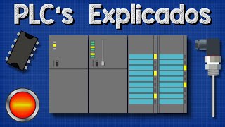 Conceptos Básicos del Controlador de Lógica Programable [upl. by Llyrpa]