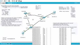 Spanning Tree Protocol STP for Beginners  Packet Tracer Demo [upl. by Rachael]