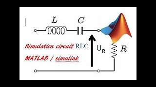 SERIES RLC CIRCUIT USING MATLABSIMULINK [upl. by Nacnud285]