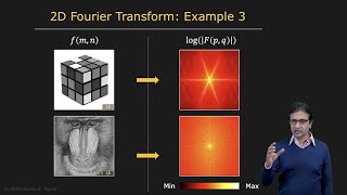 Image Filtering in Frequency Domain  Image Processing II [upl. by Metzger844]