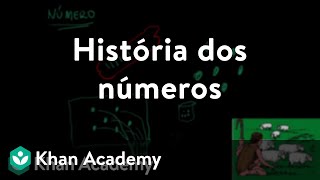 História dos números [upl. by Eilarol]