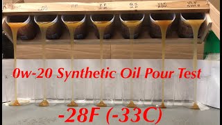 0w20 Synthetic Motor Oil Cold Pour Test 28F 33C [upl. by Adachi]