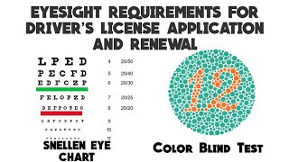 EYESIGHT REQUIREMENTS FOR DRIVERS LICENSE APPLICATION AND RENEWAL  JHUNADRIANLEE [upl. by Akimert]