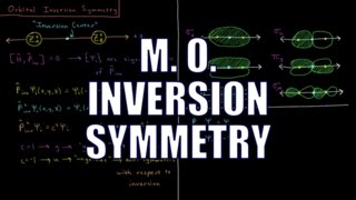 Quantum Chemistry 106  Molecular Orbital Inversion Symmetry [upl. by Gildus216]