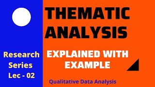 Thematic Analysis and Its phases Explained with Example  URDU [upl. by Rihaz435]