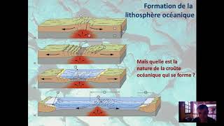 La formation de la lithosphère océanique [upl. by Omsare]