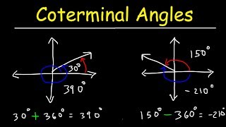 Coterminal Angles In Radians amp Degrees  Basic Introduction Trigonometry [upl. by Berky]