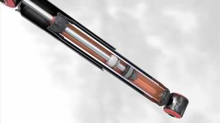 What are shock absorbers and how do they work [upl. by Ydnam]