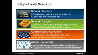 Infoblox Network Automation  Overview [upl. by Eillek]