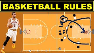 Basketball Rules for Beginner  Easy Explanation [upl. by Atalanti9]