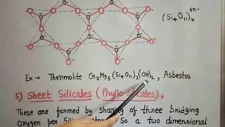 Silicatesits structure amp classification [upl. by Nnil]