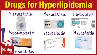 Cholesterol Antilipemic Medications  Pharmacology  Cardiovascular  LevelUpRN [upl. by Ainav]