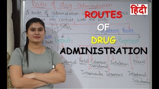 Routes of Drug Administration in Hindi  Different route of drug administration in Hindi [upl. by Sevein]