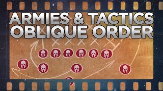 Armies and Tactics Oblique Order [upl. by Fanning]