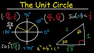 Unit Circle Trigonometry  Sin Cos Tan  Radians amp Degrees [upl. by Nauquf]