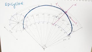 EpiCyCloid [upl. by Irem]