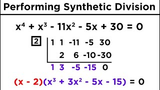 Solving HigherDegree Polynomials by Synthetic Division and the Rational Roots Test [upl. by Ainahpets]