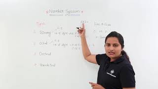 Introduction to Number Systems amp base or radix [upl. by Franzen636]