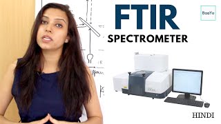 Fourier Transform Infrared Spectrometer FTIR Instrumentation  Hindi [upl. by Necila34]