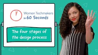 The Four Stages of the Design Process in 60 seconds [upl. by Alyk]