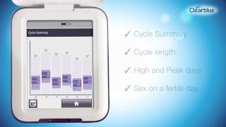 Discover the Clearblue Advanced Fertility Monitor [upl. by Willard]