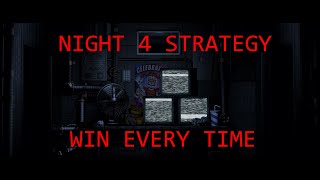 How to beat FNaF Sister Location  Night 4 Walkthrough  FNaF Academy [upl. by Hahn262]