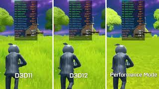 RX 580  Fortnite  DirectX 11 vs DirectX 12 vs Performance Mode [upl. by Nylanaj]