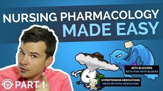 Pharmacology Made Easy Part 1  Common Medication Endings  Picmonic Nursing [upl. by Pradeep774]