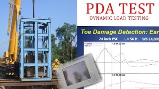 PDA Test  Dynamic Load Testing [upl. by Cline]