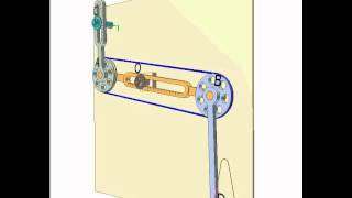 Belt pantograph 1 [upl. by Fanchette]