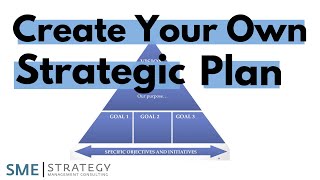 How to create your strategic plan [upl. by Adeirf97]