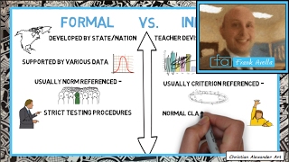 Formal vs Informal Assessment amp Examples [upl. by Lednem]