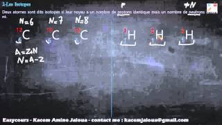 2  Répresenatation dun element Chimique  Atomisitque S1 [upl. by Ellemrac]