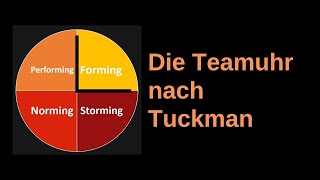 Die Teamuhr nach Bruce Tuckman [upl. by Larentia27]