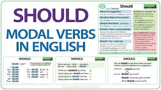 SHOULD  English Modal Verb  When to use SHOULD in English  Learn English Modal Verbs [upl. by Ahsieki243]