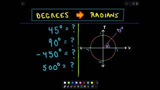 Degrees to Radians [upl. by Eirotal]