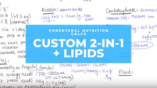 How to Calculate Enteral and Parenteral Nutrition [upl. by Draned]