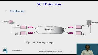 Stream Control Transmission Protocol SCTP [upl. by Teodora]