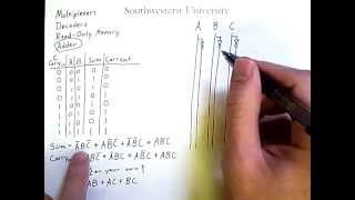 Digital Circuits Building a 4Bit Adder [upl. by Nehgem169]