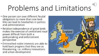 Feudalism A Brief Explanation [upl. by Anetsirk]