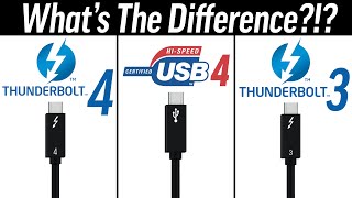 Thunderbolt 4 vs USB4 vs Thunderbolt 3  Whats Changed [upl. by Algie]